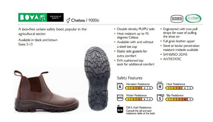 SAFETY BOOTS - Foodwear